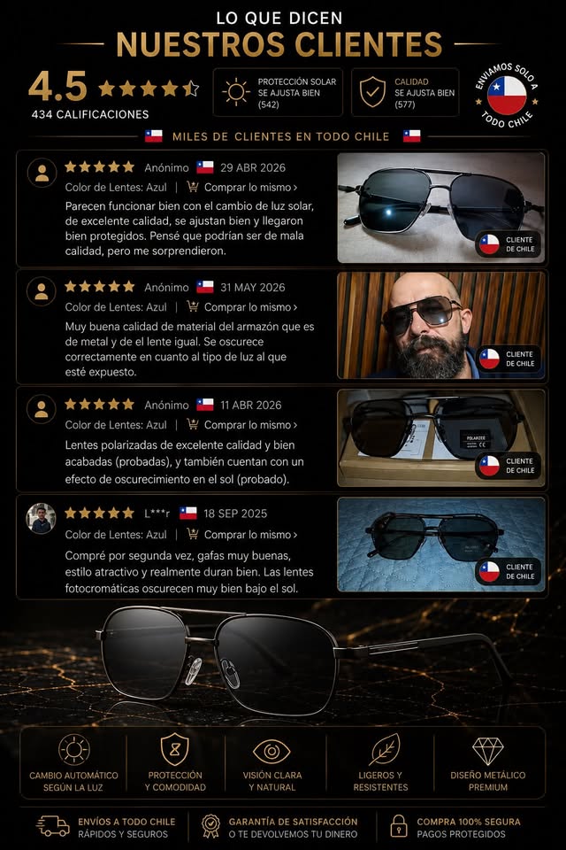 CROMO-SHIFT™ | Lentes Fotocromáticos